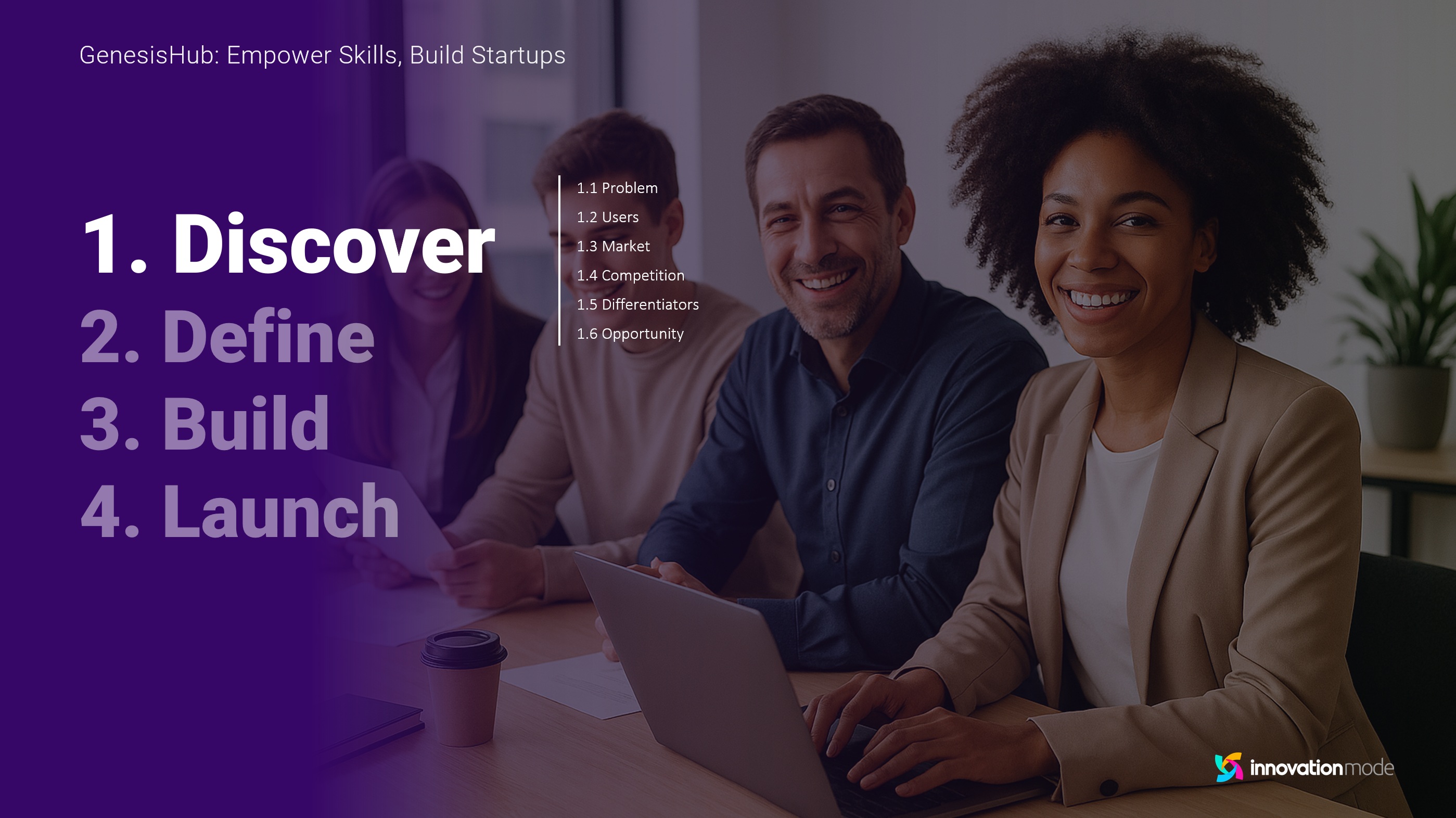 Every Decision, Documented — Ainna generated document preview