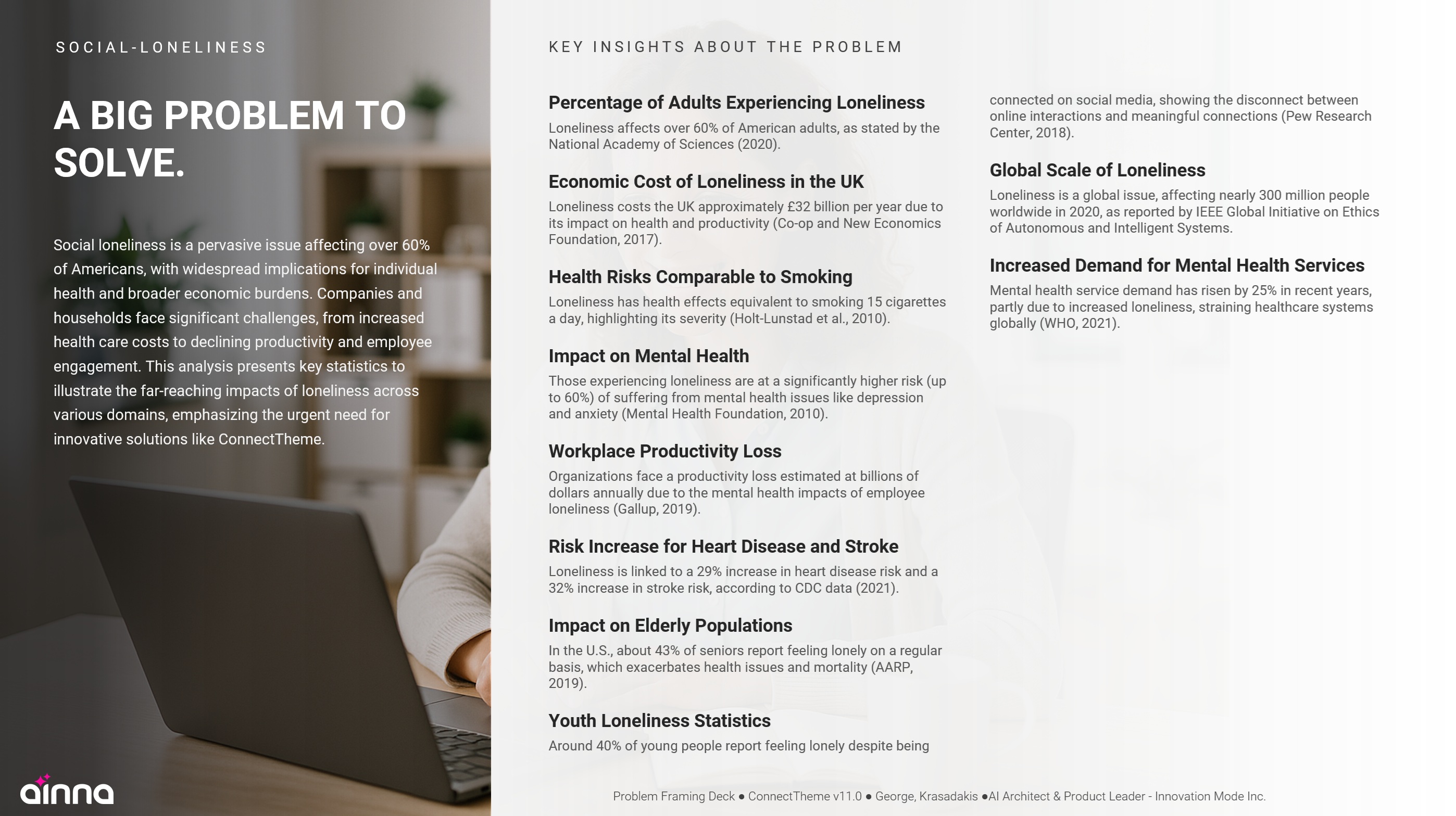 Problem Insights That Sharpen the Opportunity — Ainna generated document preview