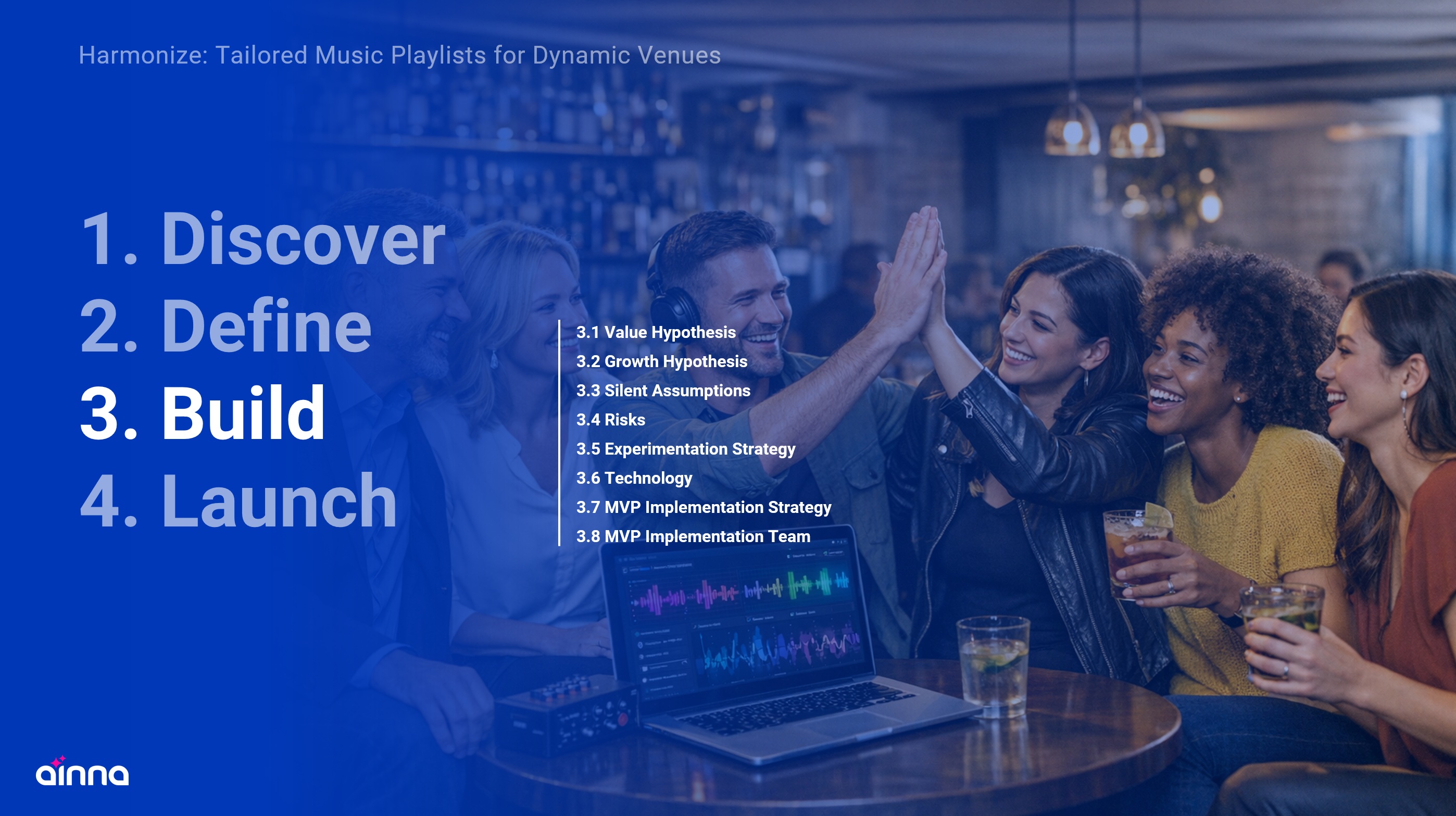 PRD Cover — Built from Strategy, Not a Template — Ainna generated document preview